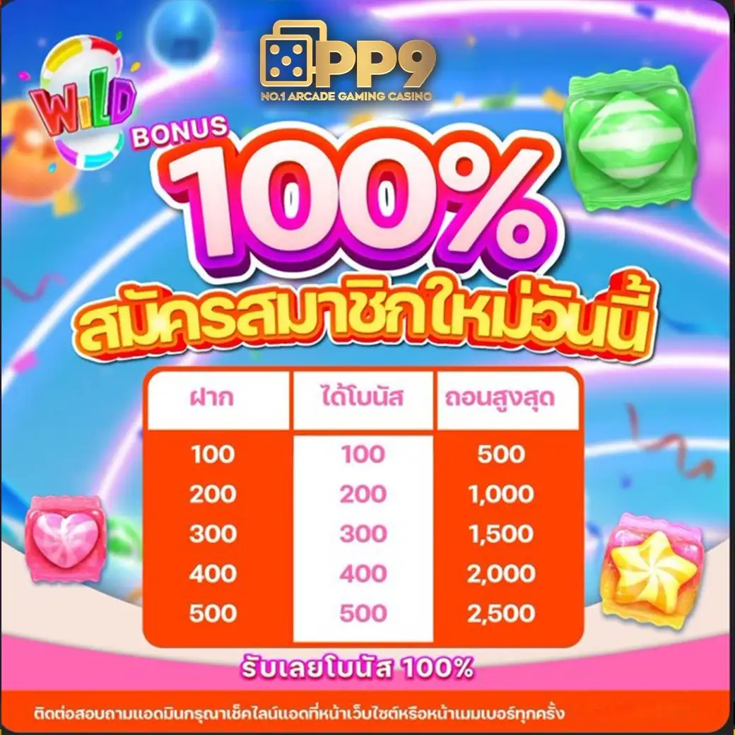 amb789 slot 💂‍♂️ คาสิโนออนไลน์ เว็บหลัก ไม่ผ่านเอเย่นต์ ไม่มีขั้นต่ำ การันตี โบนัสแตกดี 2025